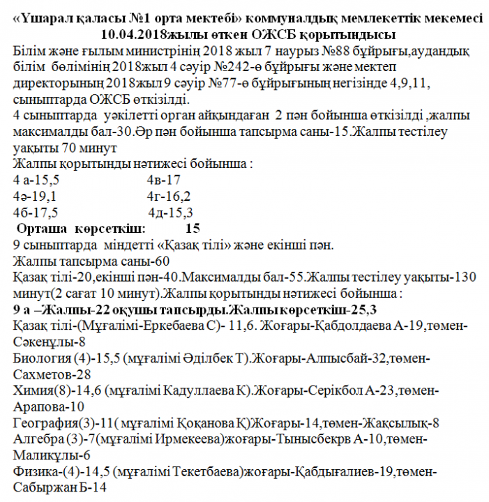 «Үшарал қаласы №1 орта мектебі» коммуналдық мемлекеттік мекемесі 10.04.2018жылы өткен ОЖСБ қорытындысы