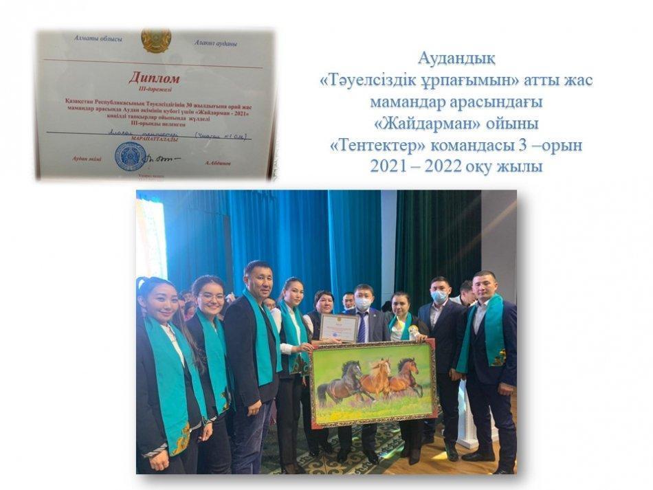 ЖЫЛ ТАБЫСЫ  2021 – 2022 оқу жылы